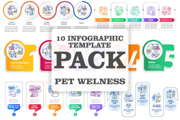 Download Pet Wellness Infographic Template Bundle - Premium Resources